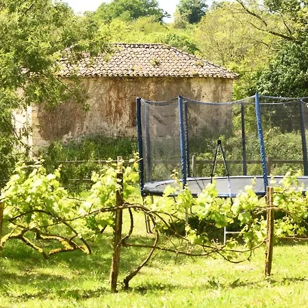 Domaine Argia Willa *